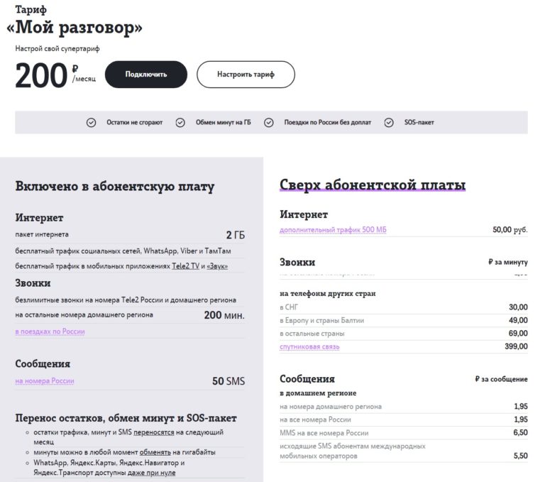 Мой разговор теле2 описание тарифа