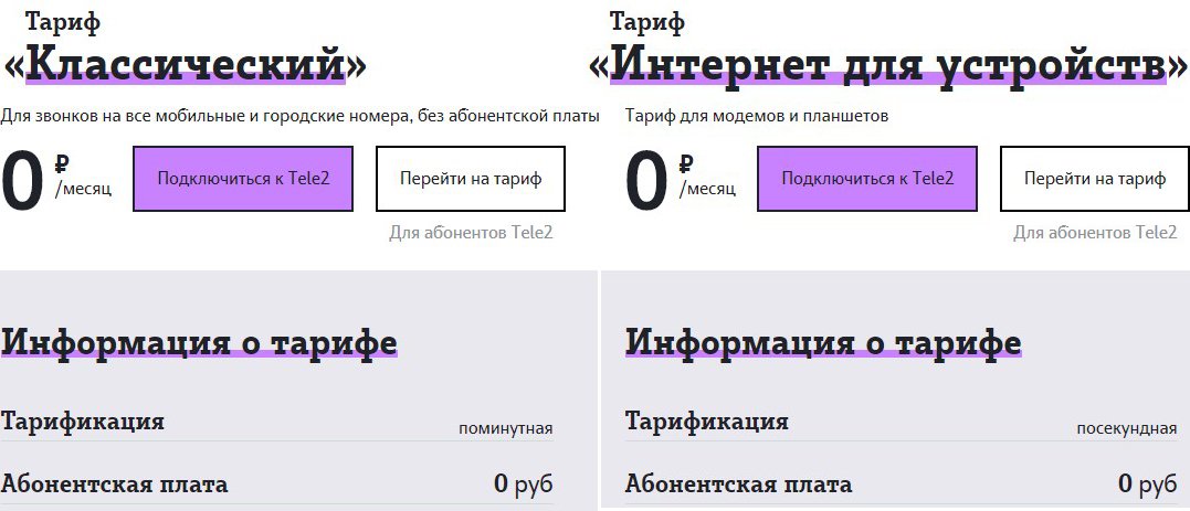 Тарифные планы теле2 без абонентской платы