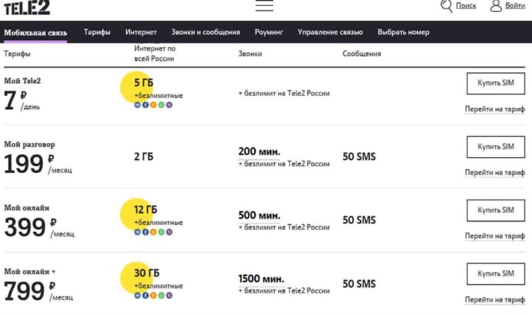 Мой разговор теле2 мурманск описание тарифа