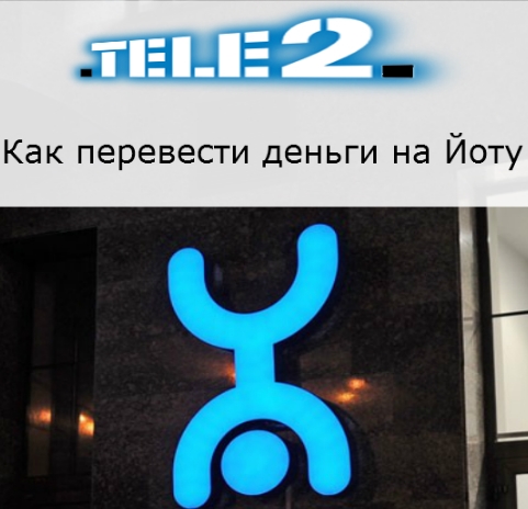 Переадресация с теле2 на yota